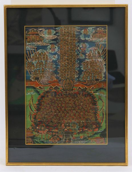 Thangka of Buddha 