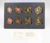 Vatican coins specimen 2006