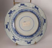 Plate - China