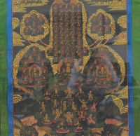 Thangka de Bouddha 